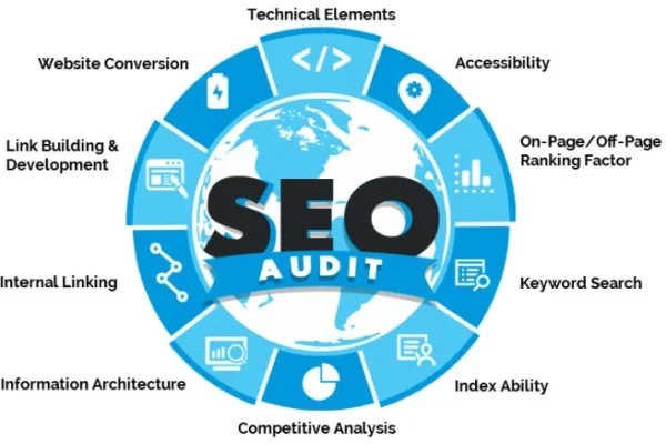 do-complete-website-review-and-provide-you-full-audit-report